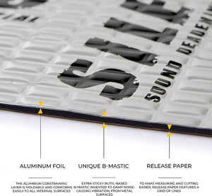 Siless 80 mil (2mm) 144 sqft Car Sound Deadening mat - Butyl Automotive Sound Deadener - Noise Insulation and Vibration Dampening Material (144 sqft)